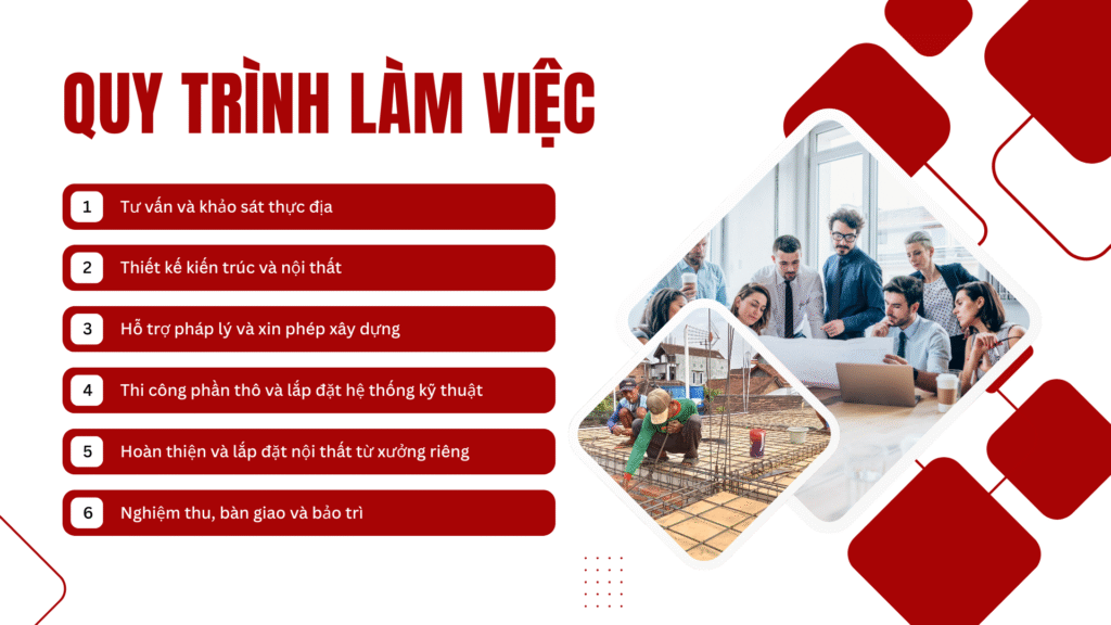 Quy trình làm việc tại Zon House